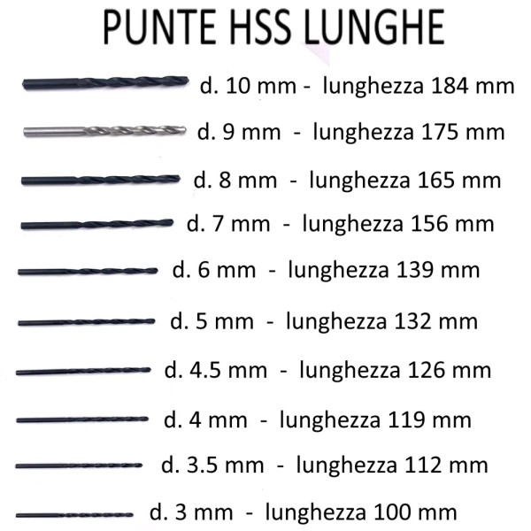 PUNTA HSS LUNGA SOGIMUT